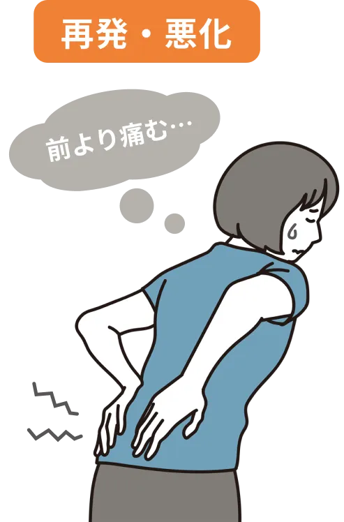 再発・悪化