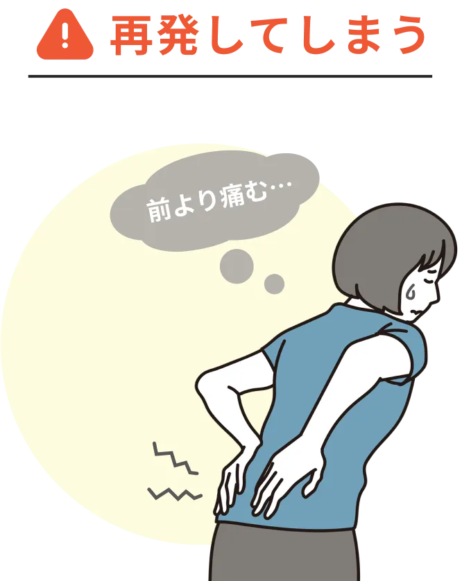 再発してしまう